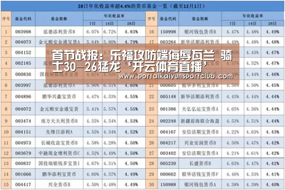 开云赛事