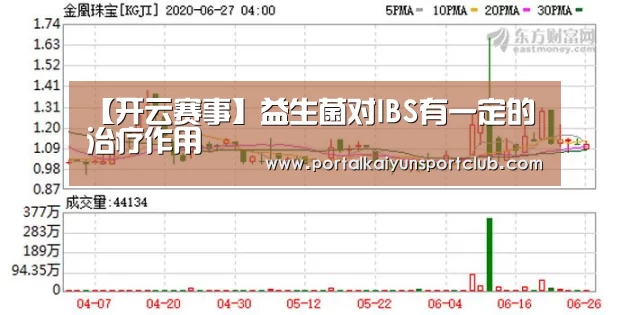 【开云赛事】益生菌对IBS有一定的治疗作用(图3) 开云赛事